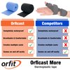 Orfit Orficast Easy-Form Splinting Material Heat-Activated Thermoplastic Tape for Trigger Finger, Thumb, Arthritis Pain Relief, Hand Support 2” x 9’, Blue, One Roll