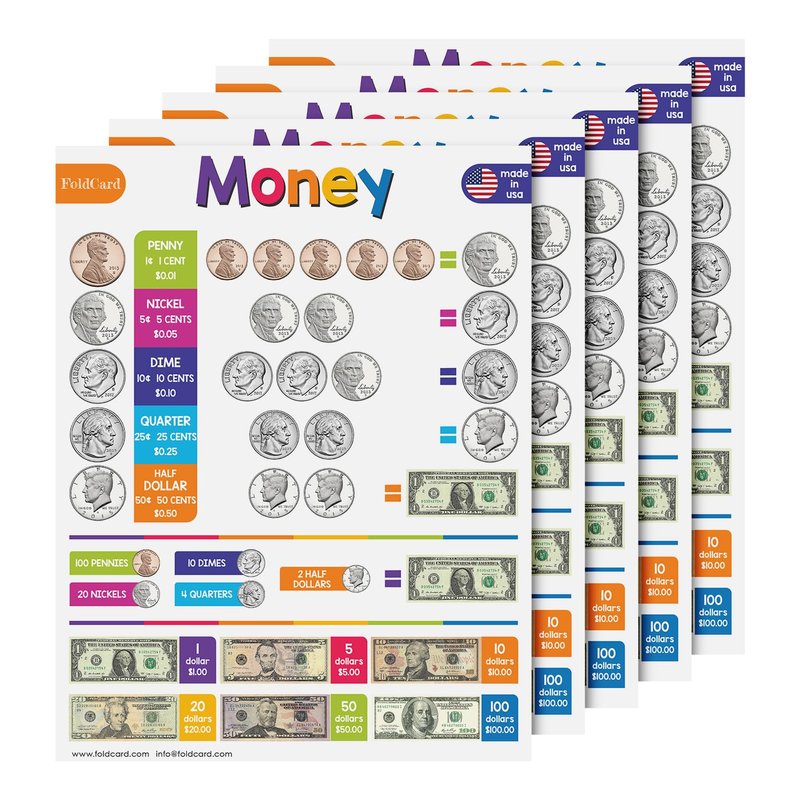 U.S. Money Chart for Preschool to Grade 1 Kids – Bright and Colorful ...