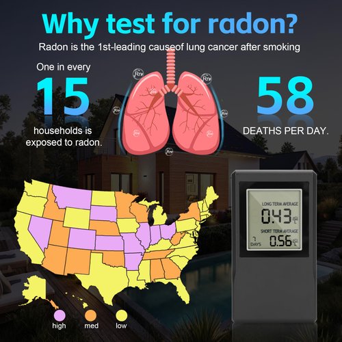 Radon Detector, Real-time Monitoring of Indoor Radon Concentration,Portable Digital Display,Easy Operation,US Version-Pci/L,Portable Radon Meter,Accurate Radon Monitor