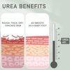 Urea Cream 40 Percent - Foot & Hand Cream, for Dry, Cracked Heels, Feet, Knees, Elbows, and Hands,Callus Remover,Maximum Strength Urea Lotion for Softening and Moisturizing