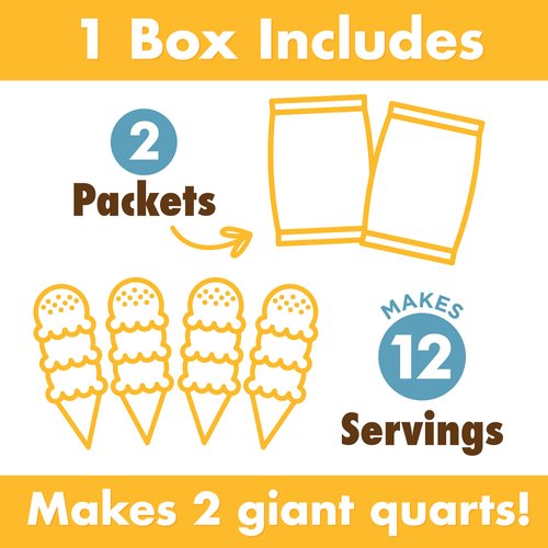 Premium Vanilla Ice Cream Starter Mix for ice cream maker. Simple, easy, delicious. From gourmet mix to maker in 5 minutes. Makes 4 creamy quarts. Made in USA. (2/12.3 oz boxes)