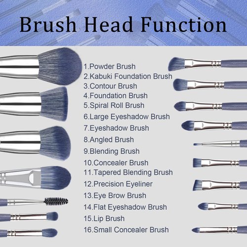 Makeup Brushes, HEYMKGO 16Pcs Makeup Brush Set Professional Synthetic Foundation Blending Blush Face Brushes, Eye Shadows Concealers Powder Brush Kit for Makeup