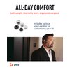 Poly Voyager Legend Wireless Headset (Plantronics) - Single-Ear via Bluetooth w/Noise-Canceling Mic - Voice Controls - Mute & Volume Buttons - Ergonomic Design -Connect to Mobile/Tablet -FFP