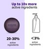 Sulfate Free Brass Toning Purple Shampoo Bar for Blonde, Bleached, Silver, or Brown Highlighted Hair, Travel Friendly, with Tin Container +Sponge