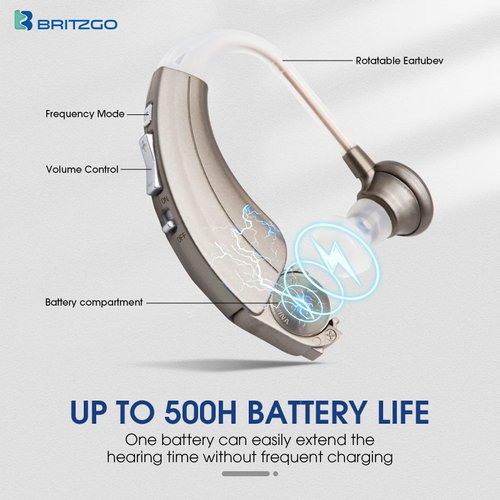 Britzgo BHA-220D Silver Hearing Amplifier, Modern and Fashion Designed Adjustable Tube to Fit Both Ears, Silver/Gray