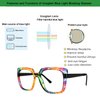 VOOGLAM Oversize Square Blue light Blocking Glasses for Women Anti UV Eyestrain Eyewear Ayomide