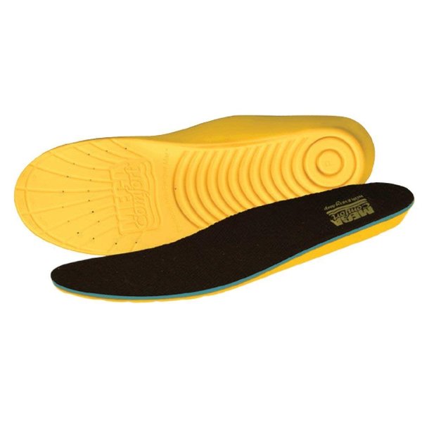 MEGAComfort PAM-M1415 Personal Anti-Fatigue Mat 100% Dual Layer Memory Foam Insole,(1 per Pack)