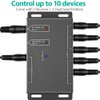 ICESPRING Infrared Repeater System IR Repeater Kit Control Up to 10 Devices Hidden IR System Infrared Remote Control Extender Kit