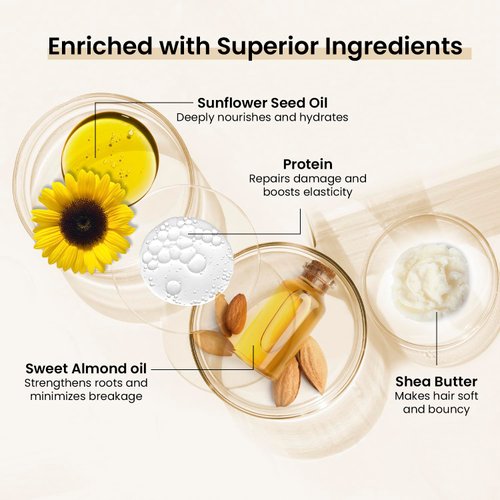 MOEHAIR Hair Mask | Hydrating Hair Mask with Shea Butter, Proteins, and Olive Oil | Hair Mask for Damaged Hair | Smoothens Hair and Intensely Moisturizes | Sulfate and Paraben-Free (12 Fl. Oz)