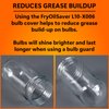 1 Pack Sturdy Clear Glass Light Bulb Cover, Light Bulb Protector Cage for for Walk in Refrigerators, Hood Bulbs, Outdoor Globe Light Bulb Fixtures Cover, Light Bulb Covers by FryOilSaver Co. - 31902