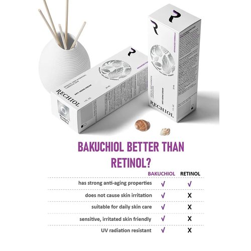 Hendel Garden Rechiol Bakuchiol Serum Retinol Alternative - Anti Aging Collagen Cream With Vitamin C, Almond Oil – Renewing Better Than Retinol Refining Facial Moisturizer