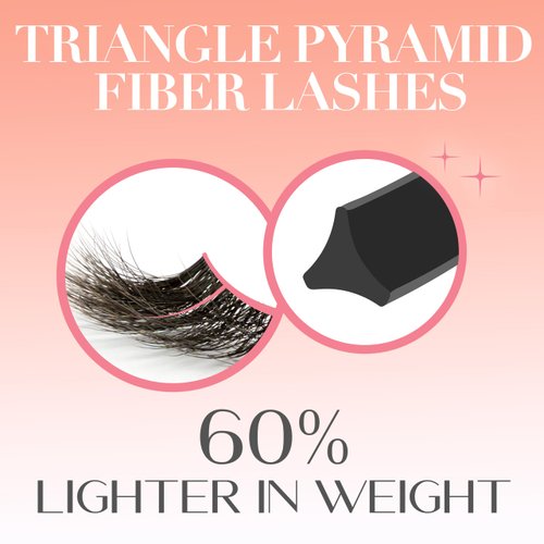 CATTITUDE 5D AM/PM False Eyelashes - Soft Glam Volume Style, Soft Faux Mink & Ultra Lightweight, Invisible Clear Band, Easy to Apply, Reusable, Natural Everyday Look, Cruelty Free