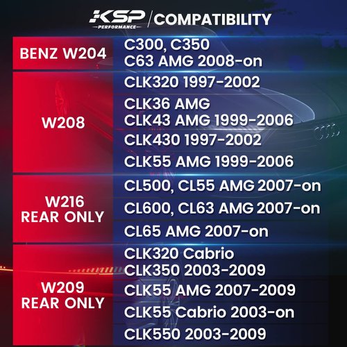 KSP 5X112mm Wheel Spacers,15mm 66.56mm Hubcentric Bore Forged Tuning Spacer for Most Newer A4 S4 A5 S5 A6 S6 A7 S7 A8 Quattro, 2019+ (G-Chassis),2pcs