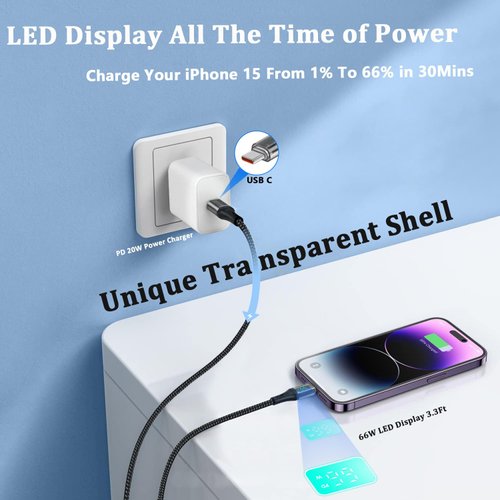 NeceUe USB C to C Super Fast Charging Cable[66W], LED Display, Transparent Shell Digital Wattage Meter[3.3ft],Data Transfer for iPhone 15/Pro/Plus/Max,Compatible with iPad MacBook Galaxy Pixel