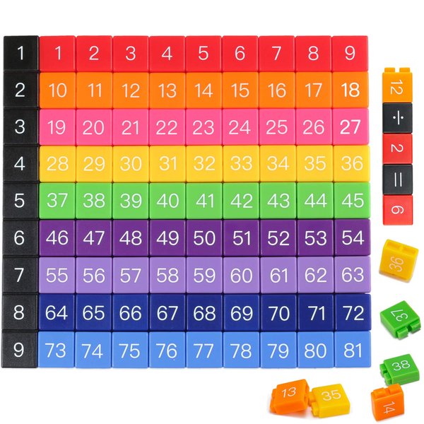 DHCHAPU Multiplication Table Building Blocks Game