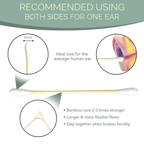 Beautiful Mind Organic Bamboo Cotton Swabs – Value Pack of 500 – Eco-Friendly, Biodegradable – Vegan, Non Plastic Qtips– Kraft Paper Box (Drawer Box)