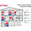 Kidde Carbon Monoxide Detector with 10-Year Battery, Digital Display, 3 LEDs, Replacement Indicator, Peak Level Memory