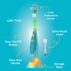Brusheez Little Toddlers Sonic Toothbrush - Safe & Gentle Toothbrush for Ages 1-3 with Built-in, Light-Up 2-Minute Timer, Extra Brush Head, & Storage Base for First-Time Brushers (Rex The Dinosaur)