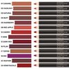 Radiant Professional Softline Waterproof Lip Pencil - Non-Transfer, Long Lasting, Lip Liner For Defined Lips - Ultra Creamy & Soft Lip Pencil With Vitamin E - 1.20g (12 DARK RED)