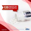 Cimetidine 200 mg, 120 Tablets | Fast-Acting OTC Heartburn Relief, Acid Reducer for Stomach Discomfort, Indigestion & Sour Stomach, H2 Blocker + Better Idea Guide Included