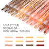 YOOHO Skin Tone Acrylic Paint Pens, Paint Markers for Wood,Glass,Fabric,Rocks Painting Paint Pens (2mm skin tone)