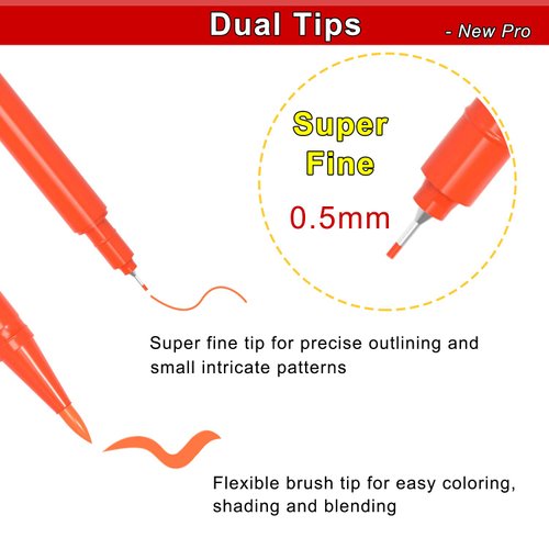 Edible Markers, 11Pcs Ultra Fine Tip(0.5mm) Food Coloring Pens, Double Sided Food Grade Gourmet Writers for Cake,Cookie,Fondant Decorating,Painting,Drawing,Baking,10 color by Edibleink