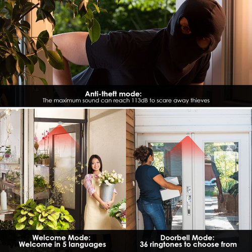 Greencycle Motion Sensor Doorbell, Door Chime for Business When Entering, Store Door Entry Bell, Commercial Door Entry Alert, Motion Sensor Detect Alarm, Caregiver Reminder for Elderly, Visitor Bell