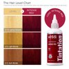 Kiss Tintation Semi-Permanent Hair Color Treatment 148 mL (5 US fl.oz) (Intense Red)