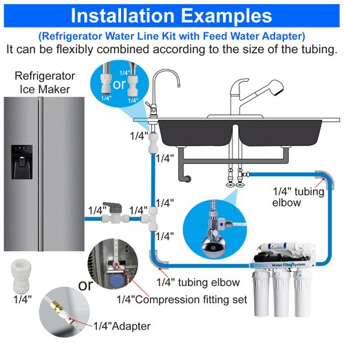Refrigerator Water Line Kit Connection and 1/4 Compression Ice Maker Installation Kit,1/4" OD Tubing with Quick Connect for Fridge Icemaker RO Systems Water Filters Faucet,+Feed Water Adapter 25ft