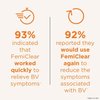 FemiClear (BV) Symptoms - Vaginal Ointment for Fishy Odor, Excess Discharge, Itching & Discomfort Due to Bacterial Vaginosis, All-Natural and Organic Ingredients, 2-Day Dose