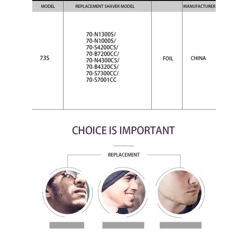 Replacement Electric Shaver Head Compatible with Braun 73S Series 7 (73S)