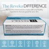 Reveka Skincare 4-Pack Magnesium Soap, Triple-Milled Shea Butter with Peppermint Soap, 4-in-1 Magnesium Bath & Shaving Essential with Tea Tree Oil for Face, Body & Hair, Crafted in the US