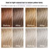lonstin Purple Hair Mask with Comb, Anti Brass Hair Mask Paraben and Sulfate Free for Blonde Platinum Silver Gray Bleached Hair, Remove Yellow Tones and Condition Dry Damaged Hair, 8 Fl Oz