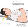 Peanut Massage Ball - Double Lacrosse Ball Massage Ball Therapy | Trigger Point Deep Tissue Exercise | Back Muscle Foam Roller for Myofascial Release | Suboccipital Spine Device - Pressure Point Ball