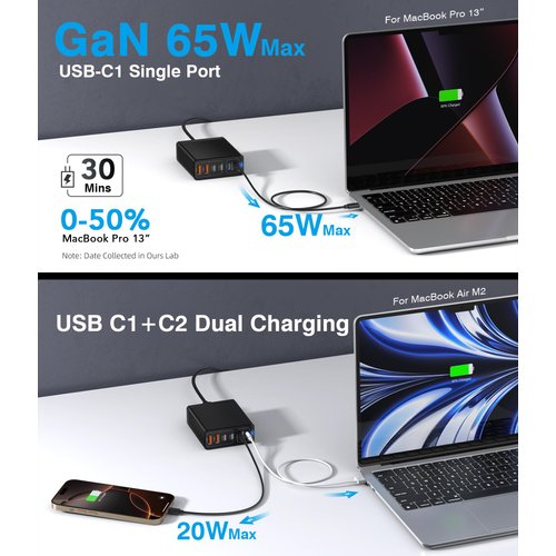 185W USB C Wall Charger, 6 Port Fast Charger Station PD GaN Charging Block Charger for iPhone 15/14/13/Compatible with MacBook Pro/Air iPad Pro,Laptop