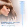 Hair Highlight Comb Set Heat Resistant, Double sided Wide Fine Tooth Highlight Comb for Hair Dye, Hair Stylist, Highlighting Comb (Blue)