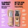 Revlon Liquid Foundation, ColorStay Face Makeup for Combination & Oily Skin, SPF 15, Medium-Full Coverage with Matte Finish, Shell (285), 1.0 oz