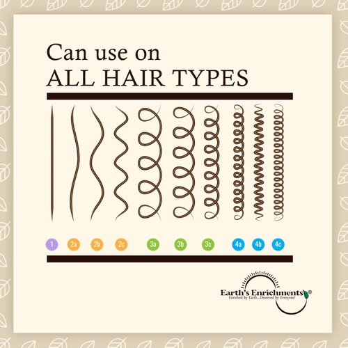 Earth's Enrichments Dry Scalp Treatment, Organic Anti-Itch, Anti-Dandruff Scalp Oil Enriched with Tea Tree, Lavender and Rosemary Oil, 2oz