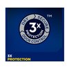TENA Men Protective Underwear, Super Plus, S/M 16 Count