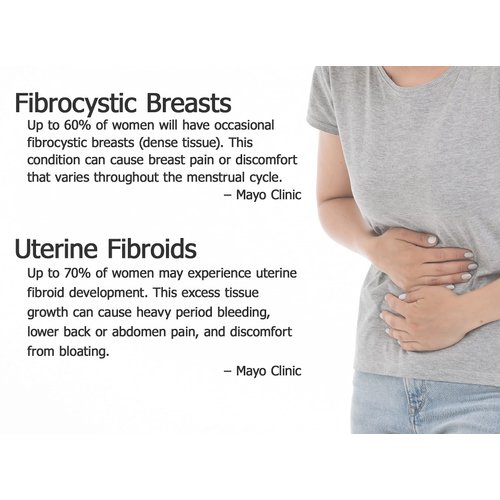 Crystal Star Fibro Defense, 150 Capsules - Breast & Uterine Health Between Periods - Natural Herbal Supplement Caps for Women - Vegetarian, Non GMO