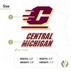 Desert Cactus Central Michigan University Stickers Chippewas Vinyl Decal Laptop Water Bottle Car Scrapbook11.38x8.98 (4 Inch Set V1)