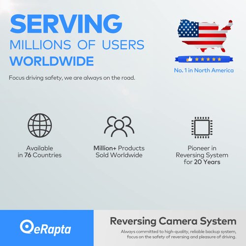 eRapta ERT01 HD Backup Camera Rear View License Plate Reverse Camera Universal for Pickup Truck Car SUV 149° Perfect Angle Night Vision IP69K Level Waterproof