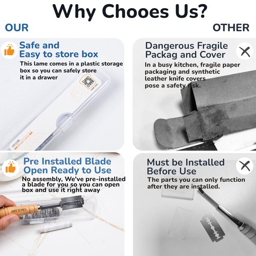 Bread Lame Dough Scoring Tool with Storage box, Pre Installed Blade Open Ready to Use, Included 10 Blades, Pattern Marking String, Cut Proof Finger Cots,Wood Handle with Magnetic, for Sourdough Baking