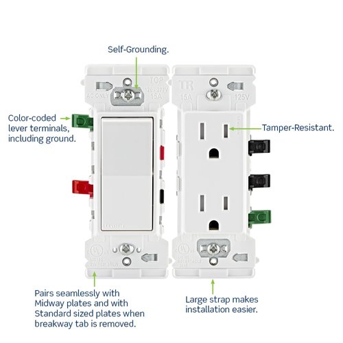 Leviton Lever Edge 15 Amp Tamper-Resistant Duplex Outlet, E5325-SW, White