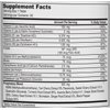 Uric Acid Support - Tart Cherry, Celery Extract, Turmeric, Quercetin - Support Normal Kidney Function - 60 Vegetarian Tablets