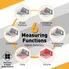 PREXISO Laser Measure, 265Ft Rechargeable Laser Distance Meter with Multi-Measurement Units M/in/Ft, Backlit LCD 4 Line Display, and Pythagorean, Distance, Area, Volume Modes