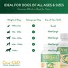Ocu-GLO Vision Supplement for Small Dogs by Animal Necessity with Lutein, Omega-3 Fatty Acids, Grape Seed Extract and Antioxidants to Promote Eye Health in Dogs, 45ct Liquid Gelcaps