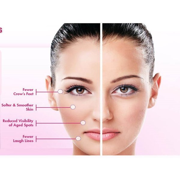 Intensive Anti-Wrinkle and Anti-Aging Collagen Treatment Vitamin C Formula