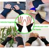 AYSONG Thumb Arthritis Wrist Brace Compression Gloves,Comfort Fingerless Crocheting Arthritis Support Glove,Relief Carpal Tunnel and Thumb Arthritis Pain for Women(1 pair)