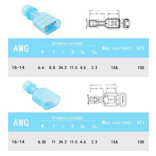 (200 Pcs) MCIGCIM 16-14 Gauge Spade Disconnect Wire Connectors, Fully Insulated Male Female Nylon Quick Crimp Terminals Wiring Spade